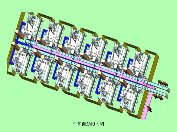 成型無人化生產車間